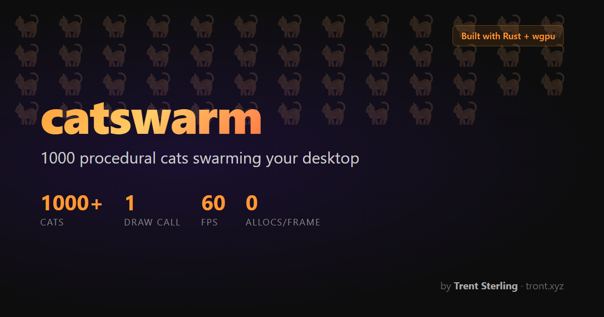catswarm