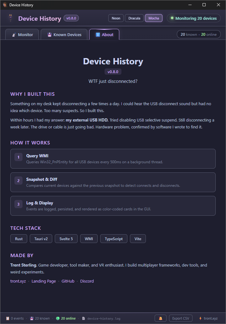 Device History - About