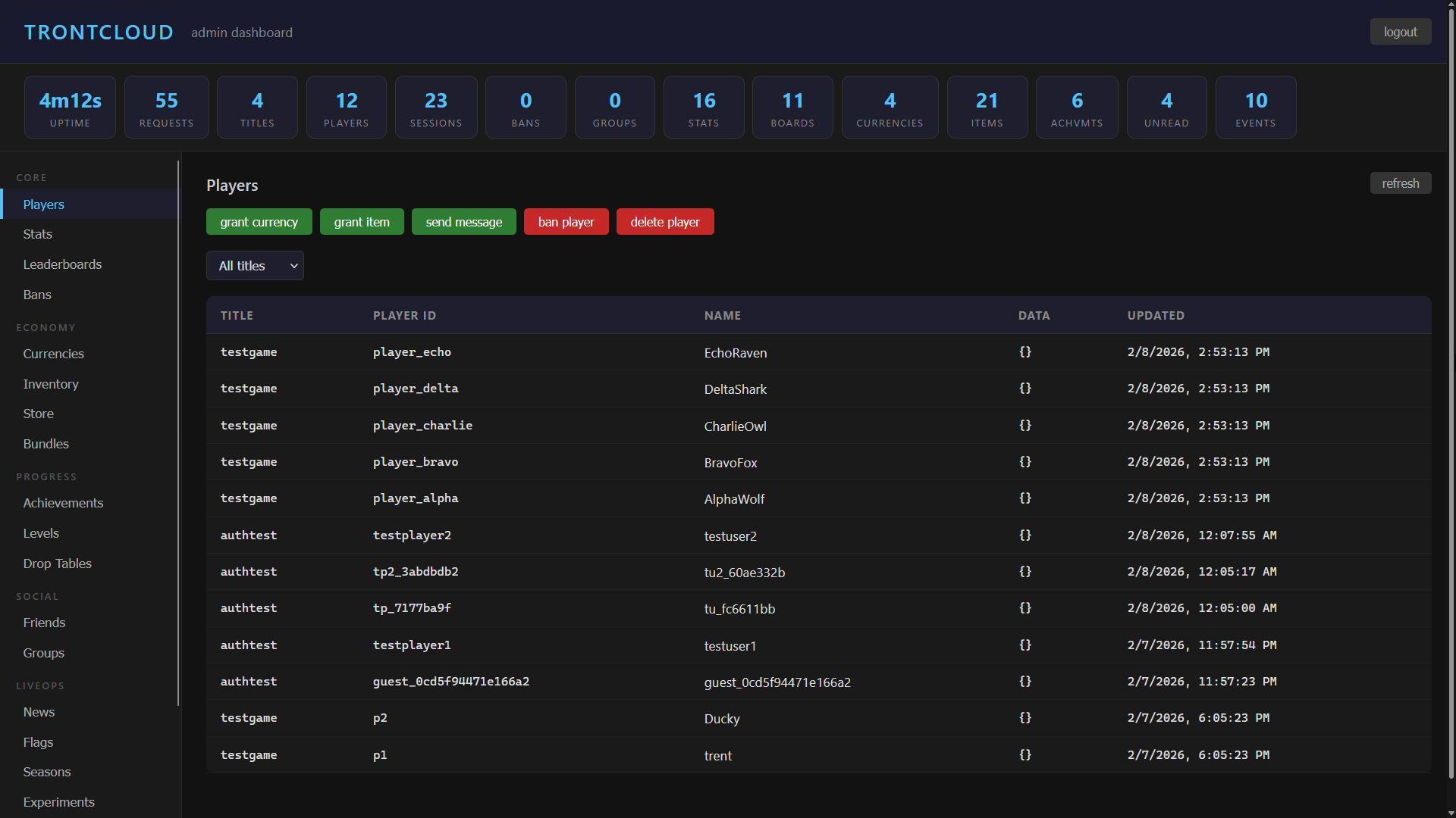 TrontCloud admin dashboard