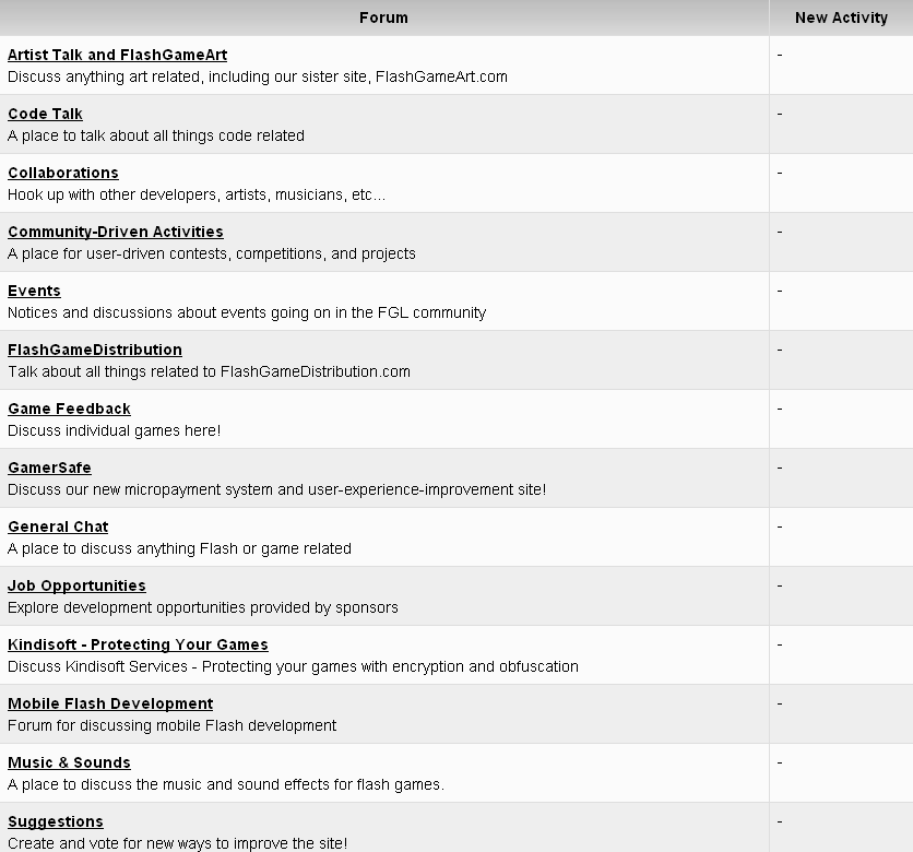 There's nothing here!