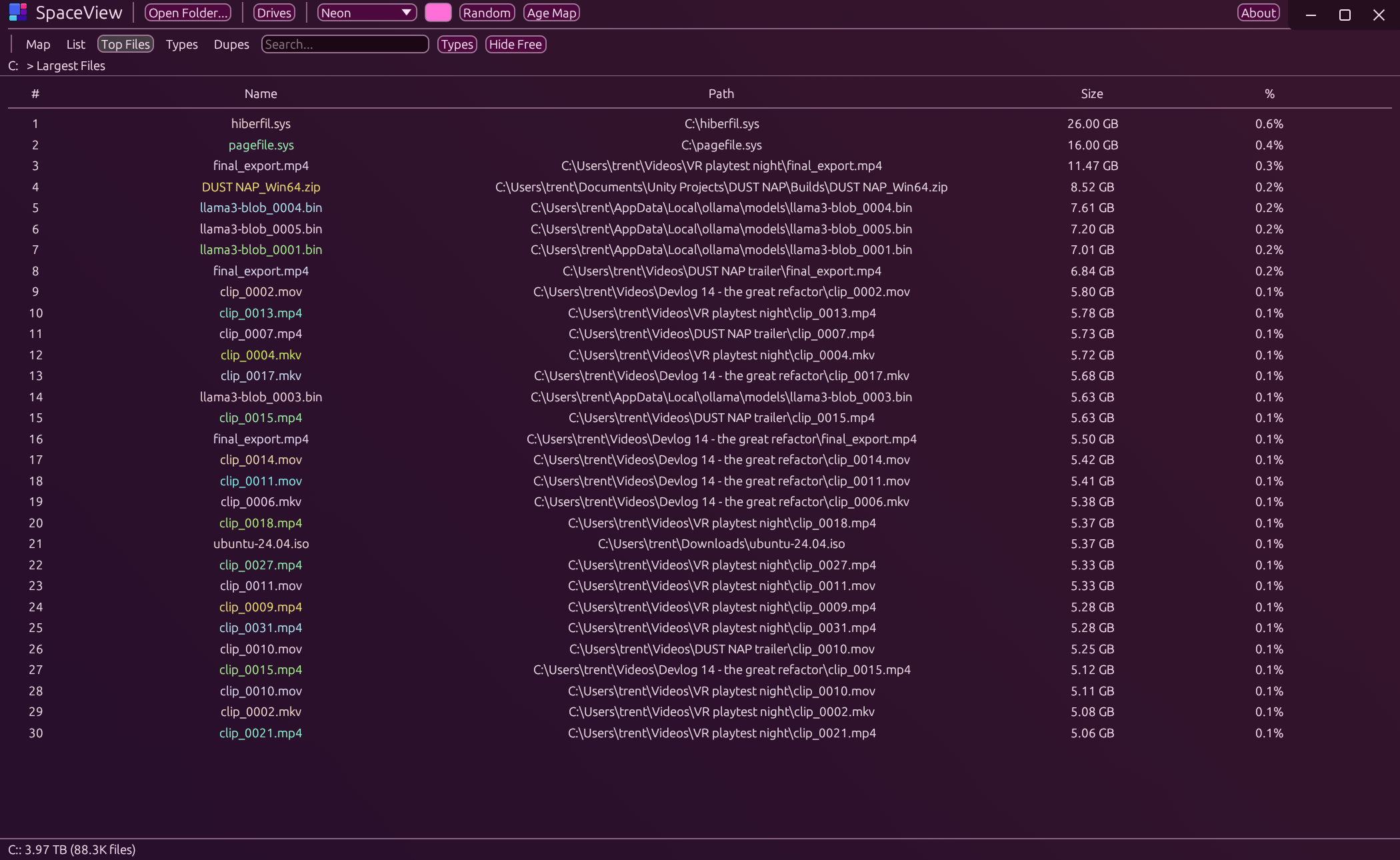 SpaceView Top Files view: the biggest files on the drive, Vaporwave theme
