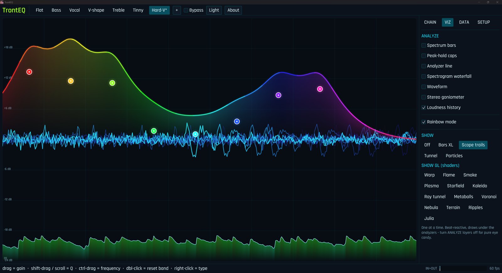 The EQ curve in rainbow mode with scope-trail waveforms layered underneath