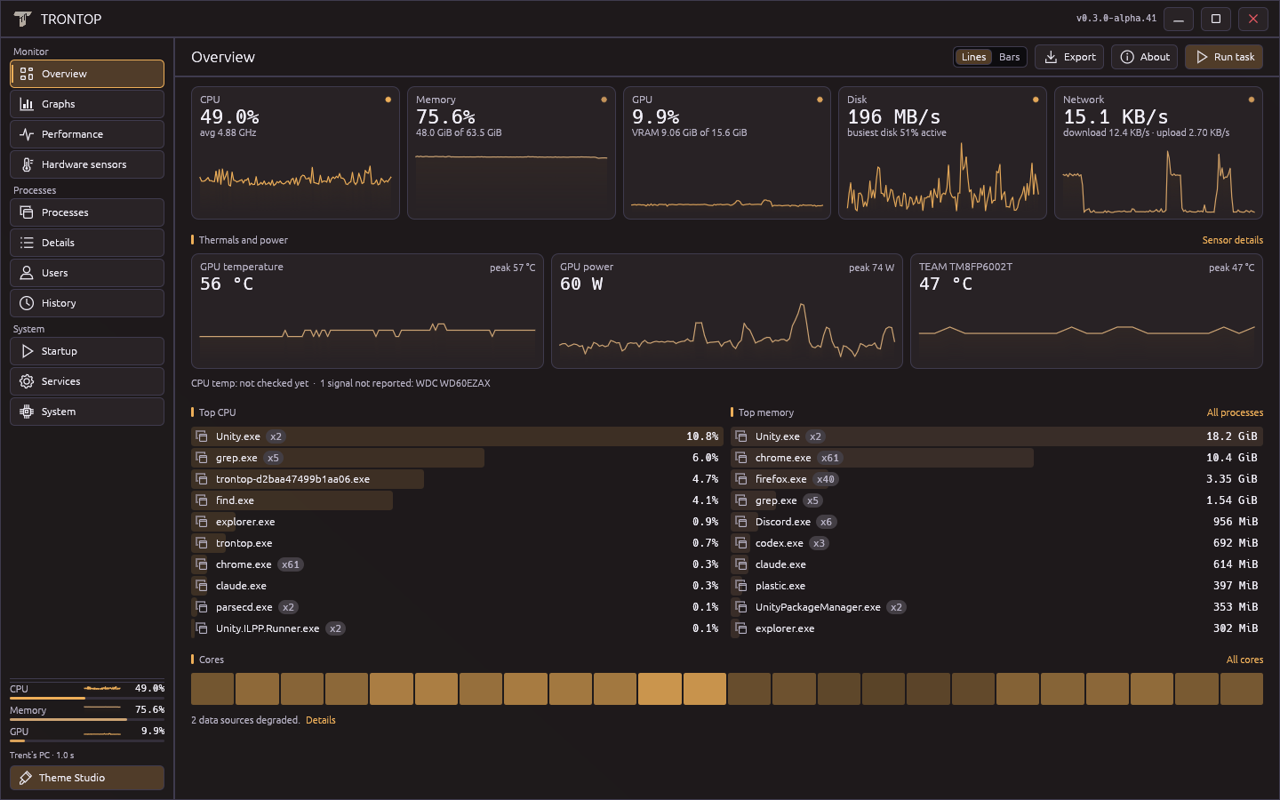 The Carbon theme