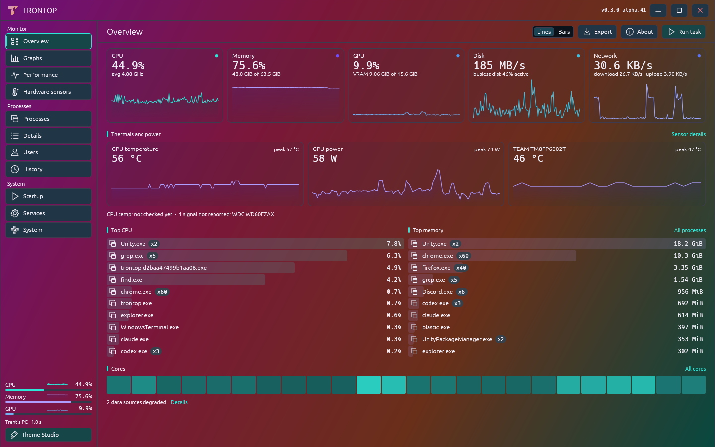 The Spectrum theme
